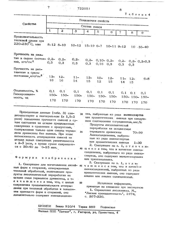 Связующее для изготовления литейных форм и стержней (патент 722651)