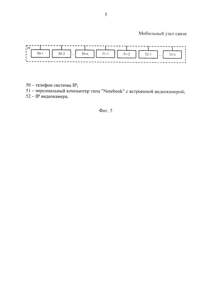 Мобильный узел связи (патент 2623893)