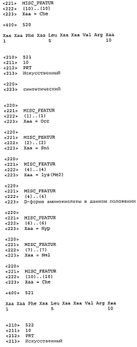 Новые агонисты npr-b (патент 2557290)