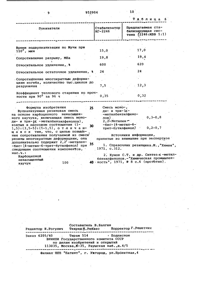 Резиновая смесь на основе ненасыщенного карбоцепного каучука (патент 952904)