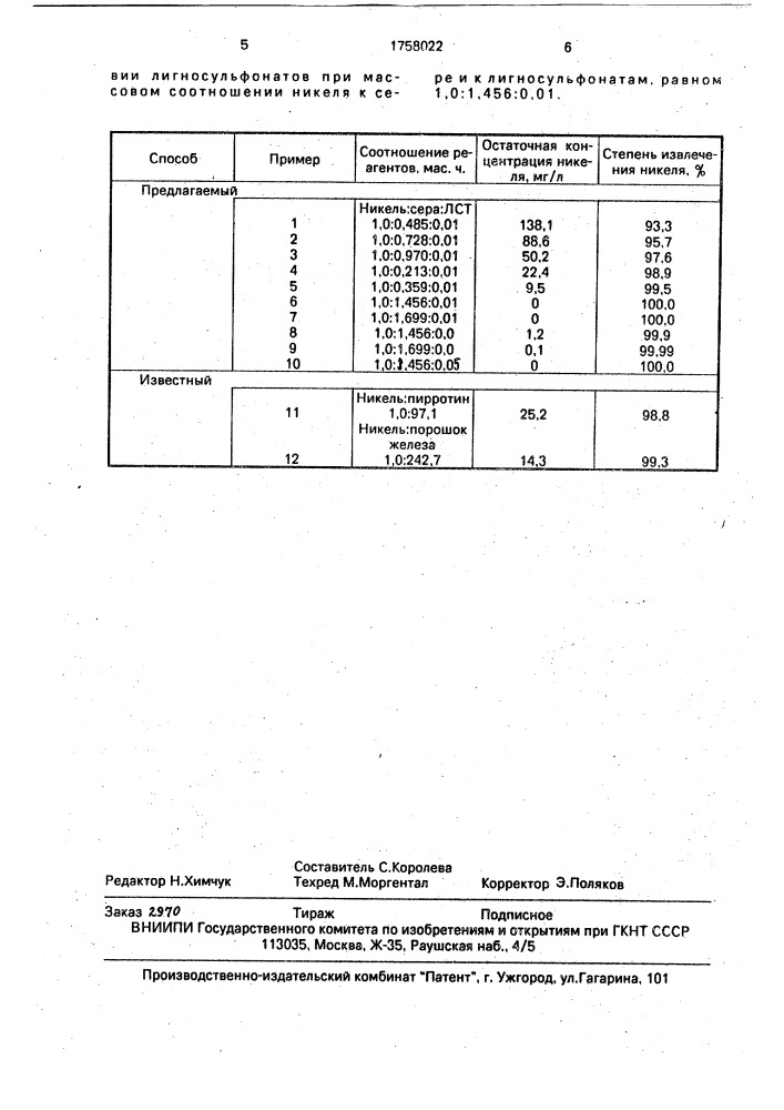 Способ очистки сточных вод от никеля (патент 1758022)