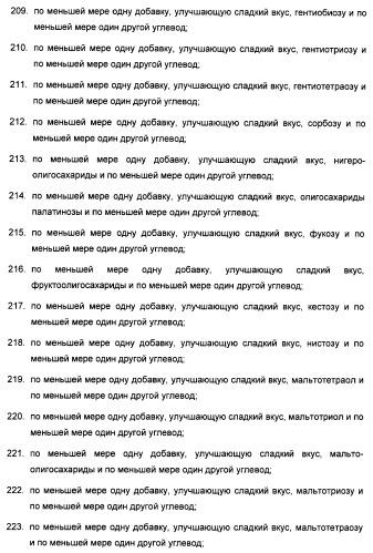 Композиция интенсивного подсластителя с пищевой клетчаткой и подслащенные ею композиции (патент 2455853)