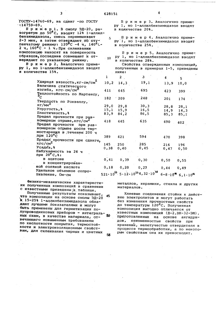 Эпоксидная композиция (патент 628151)