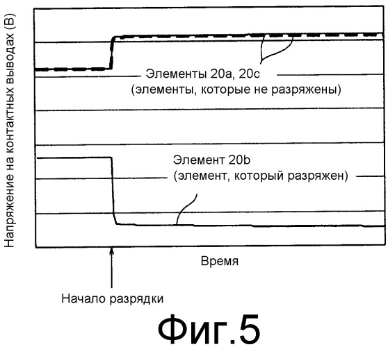 Устройство управления аккумуляторной батареей (патент 2526849)