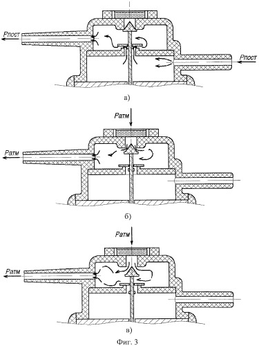 Электропульсатор доильного аппарата (патент 2447653)