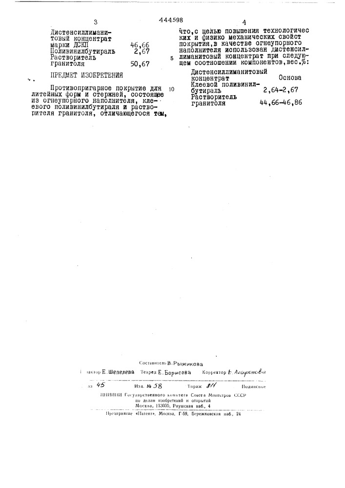 Противопригарное покрытие для литейных форм и стержней (патент 444598)