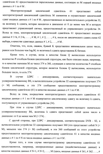 Устройство циклического сдвига, способ циклического сдвига, устройство декодирования ldpc-кода, телевизионный приемник и приемная система (патент 2480905)