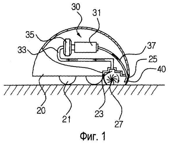 Пылесос-робот, создающий возмущения посредством воздуха (патент 2251958)