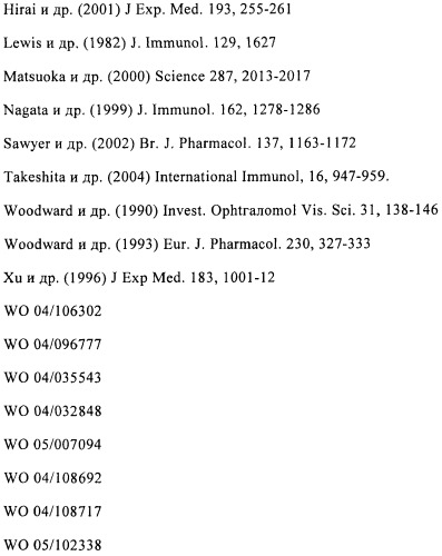 Трициклические спиро-производные в качестве модуляторов crth2 (патент 2478639)