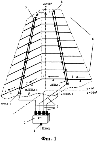 Кольцевая антенна (патент 2572285)