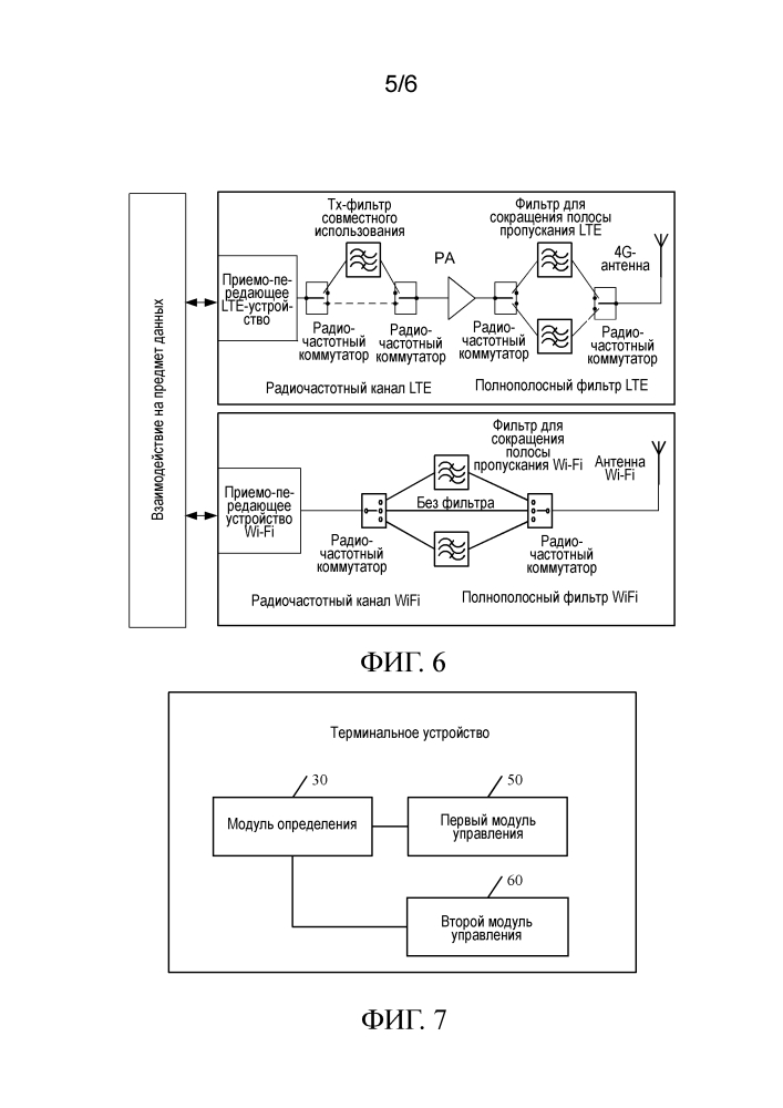 Способ управления для совместного использования lte с wi-fi и терминальное устройство (патент 2638945)