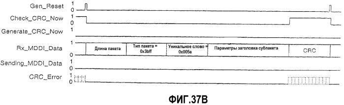 Интерфейс высокоскоростной передачи данных (патент 2369033)