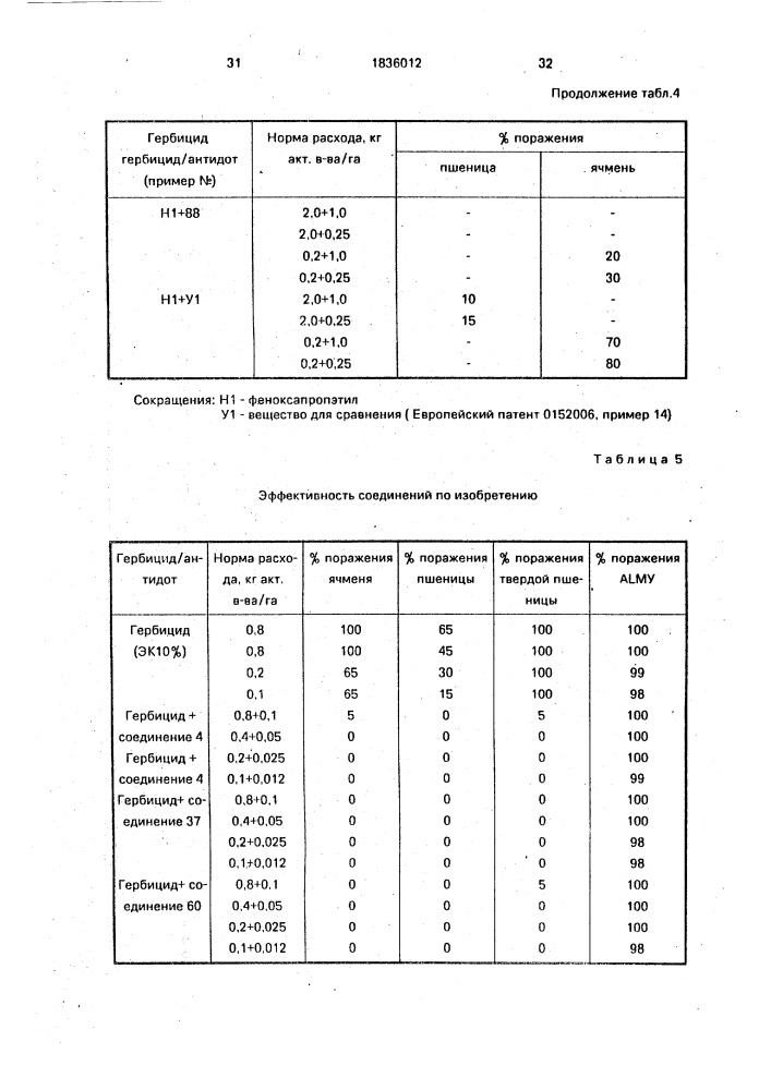 Способ защиты зерновых культур от фитотоксического действия феноксапропэтила (патент 1836012)