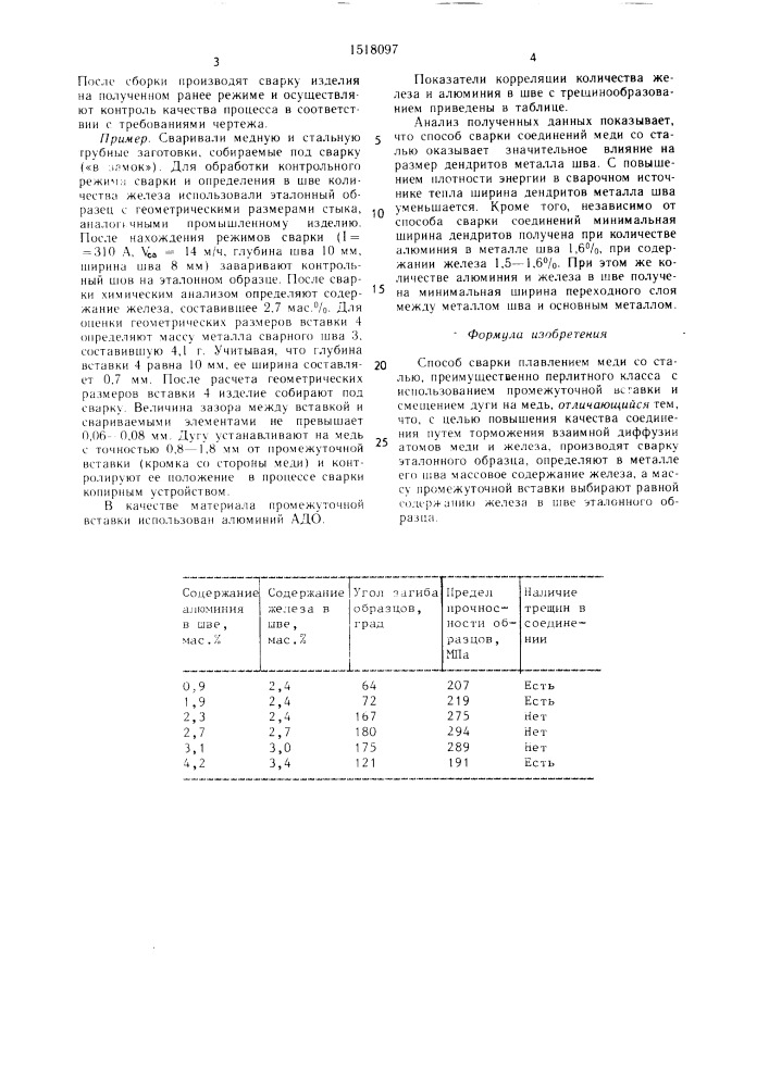 Способ сварки плавлением меди со сталью (патент 1518097)