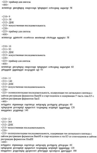 Способ получения рекомбинантного антиангиогенного полипептида (патент 2488635)