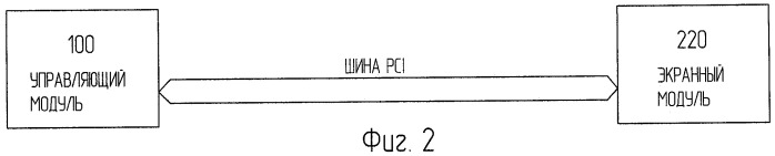 Способ и устройство для представления растровых данных цветного изображения на поверхности визуализации, состоящей из участков поверхности визуализации трех видов, и способ и устройство для визуализации растровых данных цветного изображения (патент 2455688)