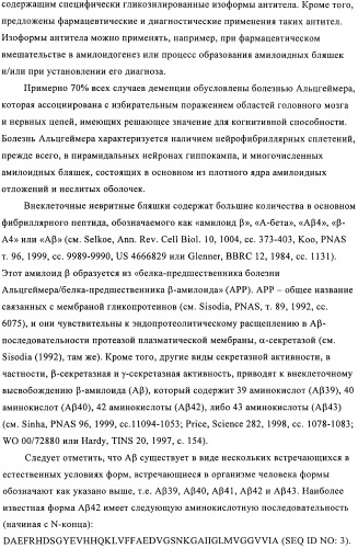 Антитела к амилоиду бета 4, имеющие гликозилированную вариабельную область (патент 2438706)