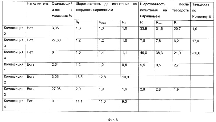 Формованное изделие из пластмассы и способ его изготовления (патент 2396286)