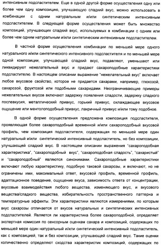 Композиция интенсивного подсластителя с глюкозамином и подслащенные ею композиции (патент 2455854)