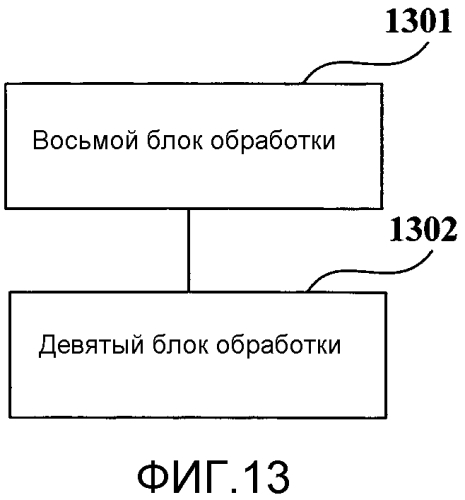 Способ для анализа причины отказа линии связи, способ оптимизации сети и устройство (патент 2574857)