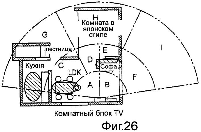 Воздушный кондиционер (патент 2482398)
