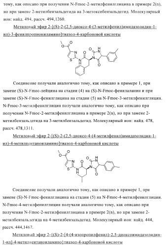 Замещенные гидантоины для лечения рака (патент 2393156)