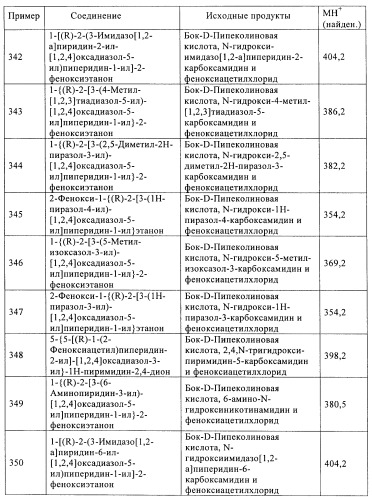 Производные гетероарилзамещенного пиперидина в качестве ингибиторов печеночной карнитин пальмитоилтрансферазы (l-cpt1) (патент 2396269)