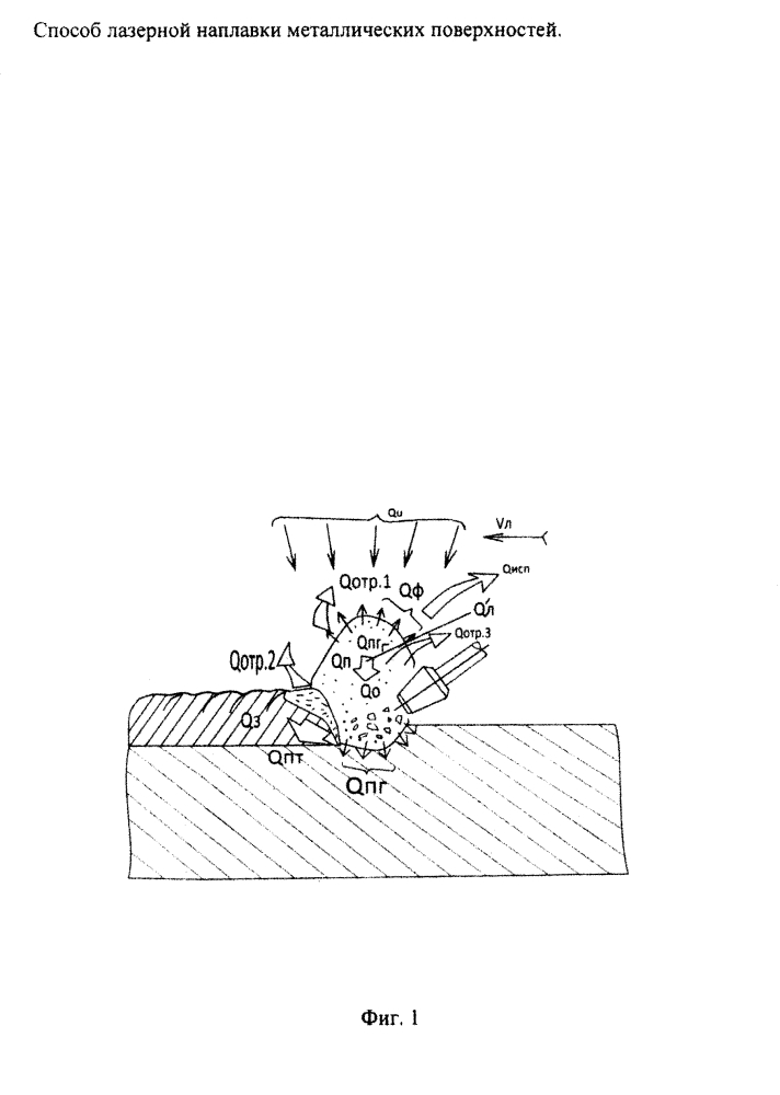 Способ лазерной наплавки металлических поверхностей (патент 2620520)