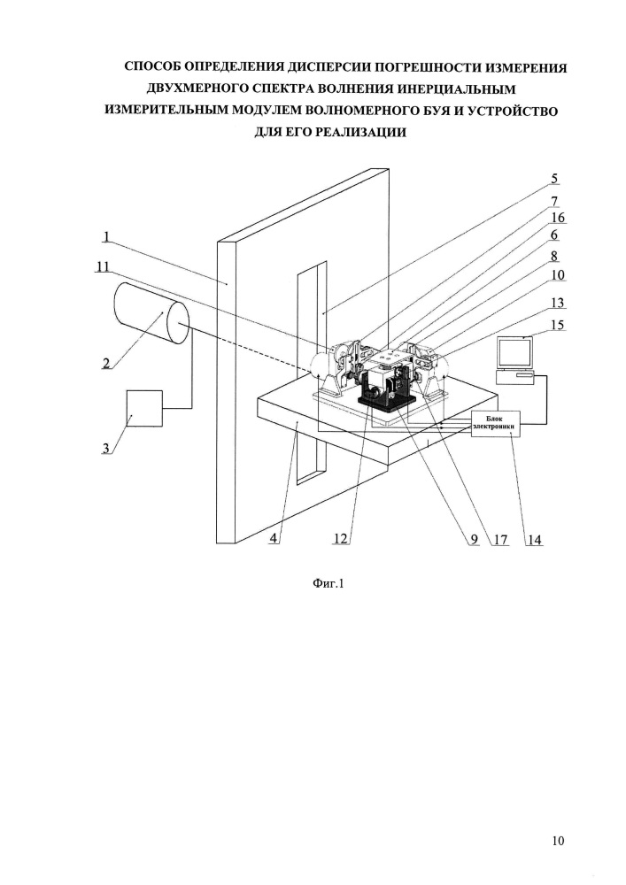 Способ определения дисперсии погрешности измерения двухмерного спектра волнения инерциальным измерительным модулем волномерного буя и устройство для его реализации (патент 2644614)