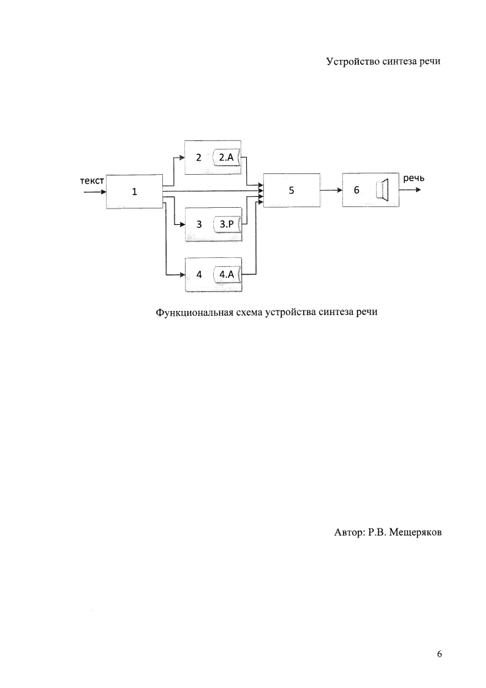 Устройство синтеза речи (патент 2606312)