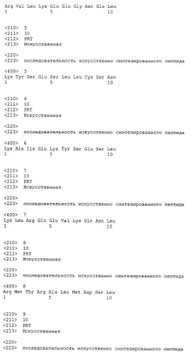 Связанный с раком толстого кишечника ген том34 (патент 2449020)