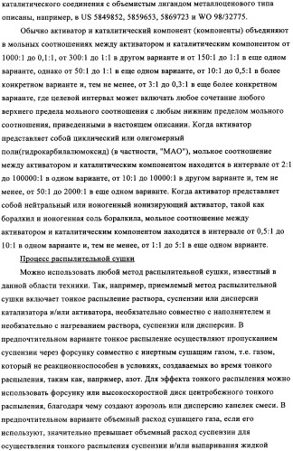 Суспензия катализатора для полимеризации олефинов, способ приготовления суспензии катализатора и способ полимеризации олефинов (патент 2361887)