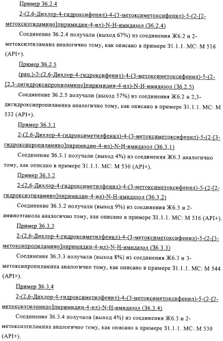 2-(2,6-дихлорфенил)диарилимидазолы, способ их получения (варианты), промежуточные продукты и фармацевтическая композиция (патент 2320645)