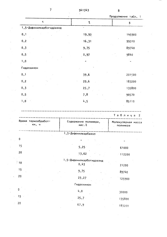 Способ предотвращения термополимеризации стирола (патент 941343)