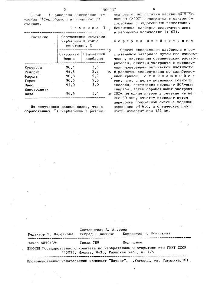 Способ определения карбарила в растительном материале (патент 1500937)