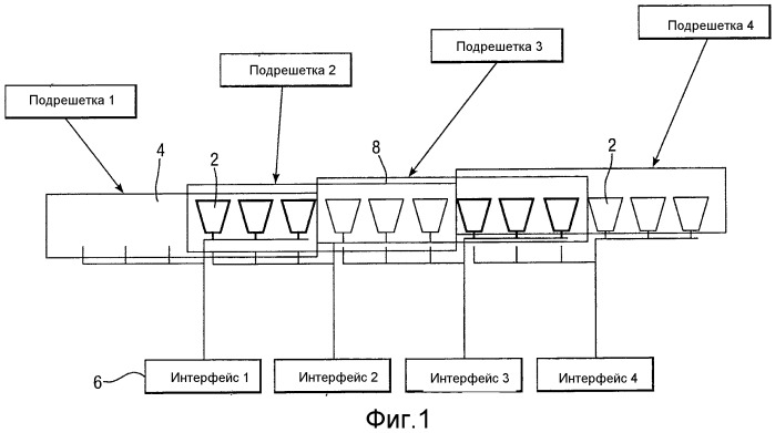 Система для упрощения обработки реконфигурируемой диаграммообразующей схемы в фазированной антенной решетке для телекоммуникационного спутника (патент 2491685)
