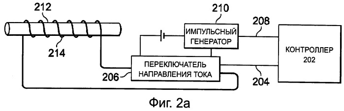 Полевая эмиссионная система и способ ее создания (патент 2498437)