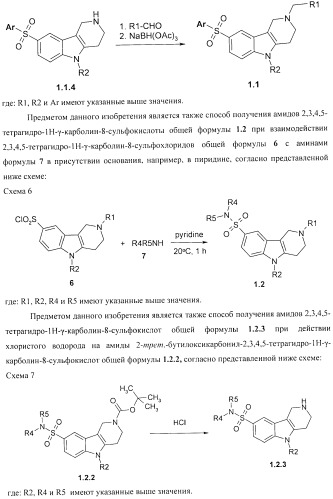 Замещенные 8-сульфонил-2,3,4,5-тетрагидро-1н-гамма-карболины, лиганды, фармацевтическая композиция, способ их получения и применения (патент 2404180)
