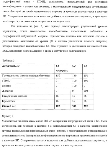 Система ввода для биологического компонента (патент 2313355)