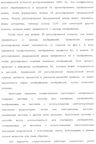 Способы и системы для управления источником исходного света дисплея с обработкой гистограммы (патент 2456679)