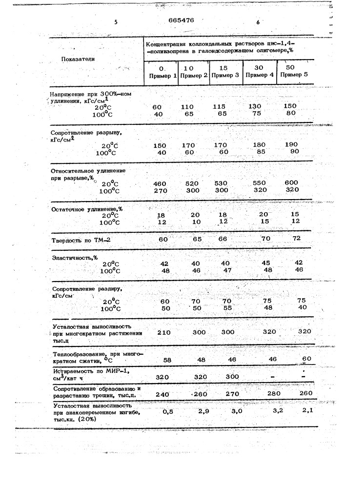 Способ получения литьевых эластомеров (патент 665476)