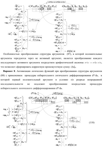 Функциональная входная структура сумматора с избирательным логическим дифференцированием d*/dn первой промежуточной суммы &#177;[s1 i] минимизированных структур аргументов слагаемых &#177;[ni]f(+/-)min и &#177;[mi]f(+/-)min (варианты) (патент 2424548)