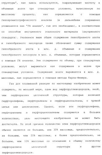 Газ для плазменной реакции, способ его получения, способ изготовления электрической или электронной детали, способ получения тонкой фторуглеродной пленки и способ озоления (патент 2310948)