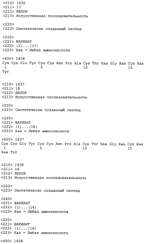 Полипептид для увеличения активности рецептора гуанилатциклазы, фармацевтическая композиция, способ лечения желудочно-кишечного расстройства у пациента, способ повышения активности рецептора гуанилатциклазы у пациента, способ лечения висцеральной боли, способ получения полипептида (варианты), изолированная молекула нуклеиновой кислоты, бактериальный вектор экспрессии и изолированная бактериальная клетка (патент 2433133)