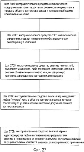 Обработка электронных чернил (патент 2351982)