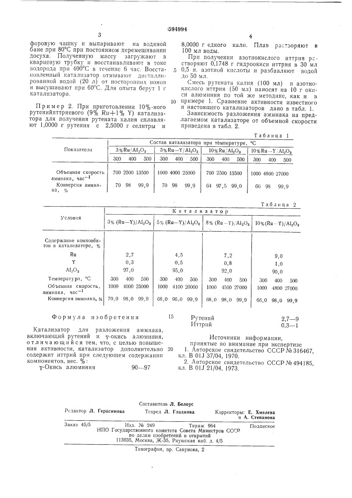Катализатор для разложения аммиака (патент 594994)