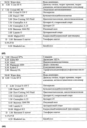 Противоперхотные композиции, содержащие пептиды (патент 2491052)