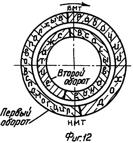 Двигатель внутреннего сгорания (патент 2327048)