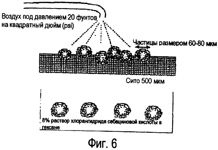 Композиционные материалы на основе аэрогелей (патент 2426751)