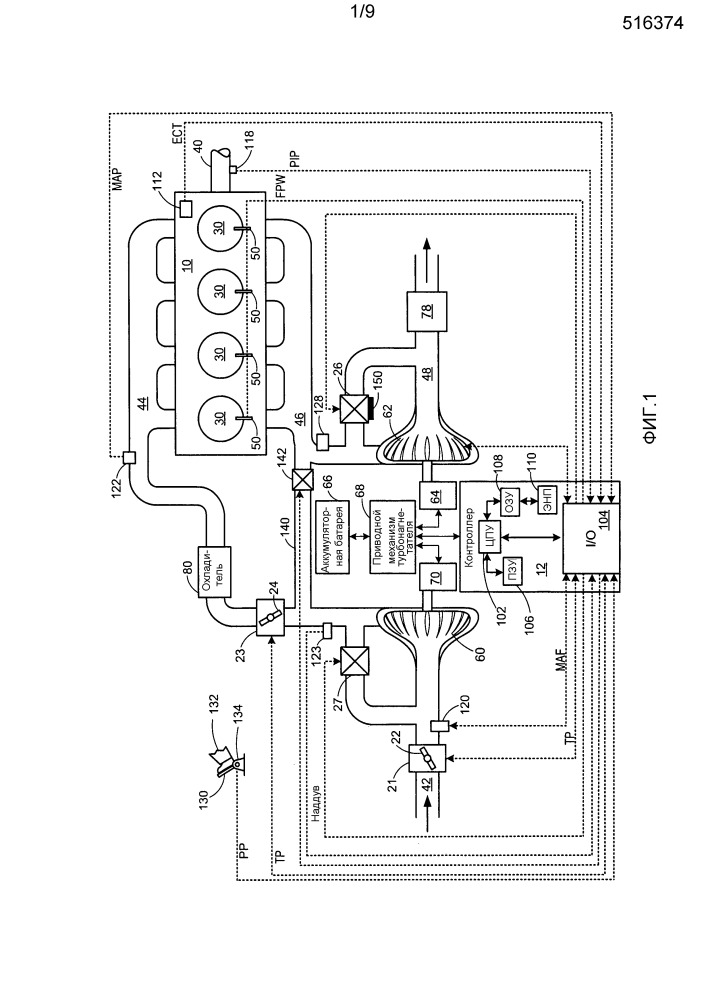 Способ приведения в действие клапана перепускной заслонки турбонагнетателя и система турбонагнетателя в двигателе внутреннего сгорания (варианты) (патент 2667198)